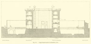 バスティーユの断面、1780 作： French School