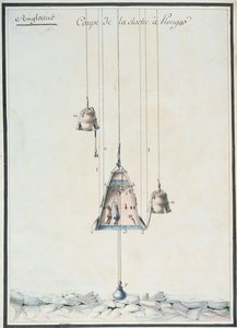 ダイビングベルの断面図、1785年（紙にトイレ） 作： French School
