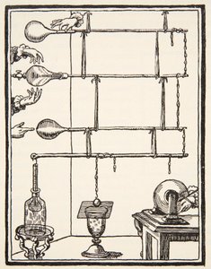 エレクトリックとレアフィーを描き下ろし、1753年、ボリスメスチェルスキー（d.1957）によるコピー、ヒストワールデラナシオンフランセーズ、サイエンス、ボリュームI＆II、ガブリエルハノトー（1853-1944）、1924（lith 作： French School