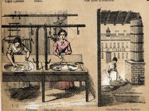 作物と絹製品の説明：絹を紡ぐ労働者、繭を取り除いたり潰したりする労働者。ジュール・デルブリュックによる「教訓的娯楽」の悲観的な絵画の中の「ラ・ソイ」の図、1860年のエングレーヴィング。個人蔵。 作： French School