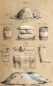 牛の様々な製品と用途の説明：牛から作られたあらゆる種類の物（牛の足の油、革製品、肥料）。Les Recreations instructives "の中の "La coache et ses produits "のプレート ジュール・デルブリュックの悲観的な絵画、フローティング。 作： French School