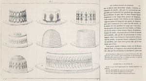アントナン・カレームの「マカロニ・ティンバレの図柄」（彫刻作品 作： French School