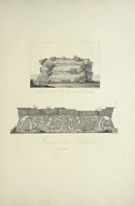 アレクサンダー・フォン・フンボルトとアイム・ボンプランの「Vues des Cordillères et Monumens des Peuples Indigènes de l