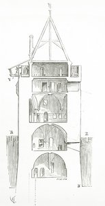 1861年から11世紀までのフランス建築の辞書レゾネからの描画