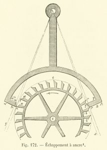 アンカー脱進機（刻印 作： French School