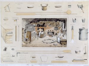職場のパン屋とベーカリー貿易の道具を示す学校の教育ポスター 作： French School
