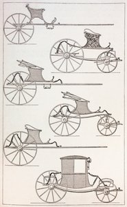 18世紀の軽フランス馬車、1875年