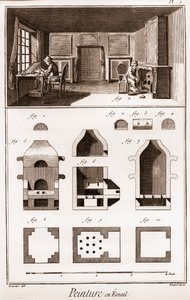 エナメル画-Denis Diderot（1713-1784）とJean d