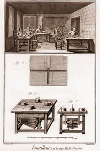 Denis Diderot（1713-1784）とJean d