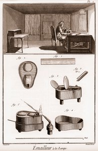 ドゥニ・ディドロ（1713-1784）とジャン・ダランベール（1717-1783）による「科学・芸術・職業の百科事典または辞典」。 作： French School