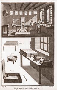 ドゥニ・ディドロ（1713-1784）とジャン・ダランベール（1717-1783）による「科学・芸術・職業の百科事典または辞典」。 作： French School