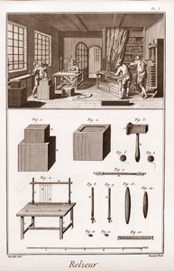 ドゥニ・ディドロ（1713-1784）とジャン・ダランベール（1717-1783）による「科学・芸術・職業の百科事典または辞典」。 作： French School