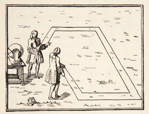 電気の速度に関するルモンニエの体験（1751年）、ボリスメスチェルスキー（d.1957）によるコピーヒストワールデラナシオンフランセーズからのイラスト、サイエンス、ボリュームI＆II、ガブリエルハノトー（185） 作： French School