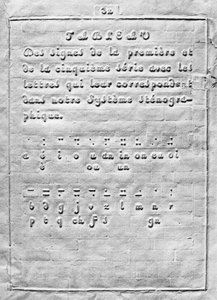 ルイ・ブライユ著、視覚障害者向けの点を使用して書く方法の最初のページ 作： French School