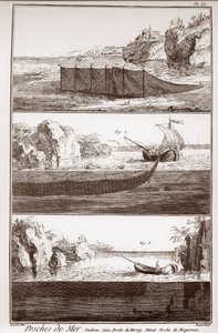 漁業とMAKING & USING FISH NET - Denis Diderot（1713-1784）とJean d