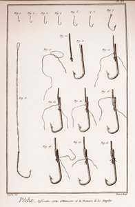 釣り - 釣針、釣り針 - 釣り - ハムコンの種類 - ドゥニ・ディドロ（1713-17）の「大百科事典、 ou Dictionnaire Raisonne des Sciences, des Arts et des Metiers」（科学、芸術、職業の百科事典、辞典）。 作： French School