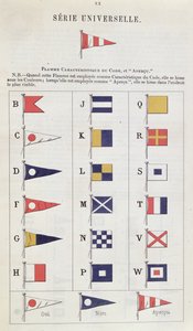 通信のために海で使用された旗、1900年頃（カラー彫刻） 作： French School