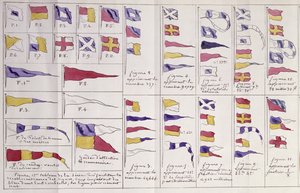 通信のために海で使用された旗、1900年頃 作： French School
