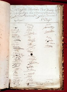 フランス革命：国立研究所に出席した人の署名が入った1797年12月26日（VI年6月）の出席簿のシート。パリ、科学アカデミー 作： French School