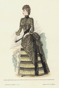 フランスのファッションプレート、1885-86 作： French School