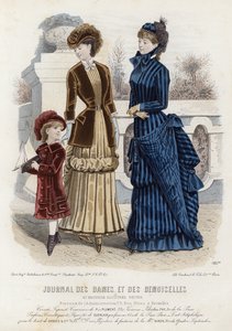 19世紀後半のフランスのファッションプレート 作： French School
