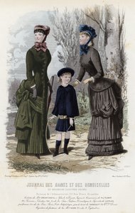 19世紀後半のフランスのファッションプレート 作： French School