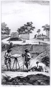 パリで1766年に出版されたDupain de Montesson（c.1720-90）によるLa Science de lArpenteurのFrontispiece 作： French School