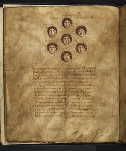 Harley 647, f.4v Marcus Tullius Cicero (vellum) 作の「Aratus」より、天に星として住んでいた 7 人の姉妹であるプレアデスの顔のイラスト。 作： French School