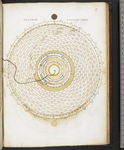 ハーレー MS 3263 f.49 オルガノン アストロノミコン ex hypothesibus Copernicus extractum ブロワのジャン デュ タン作 (ベラム紙にインク & カラー) 作： French School