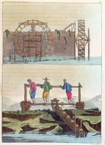 1819年頃S.ロッシが刻印したジュールズフェラーリオのルコスチュームアンシェンエモデルヌの畑に水をまくための油圧機械 作： French School