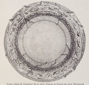 ジョン・ウッドワードの理論に基づく地球内部の理想的なカット - 1735年の銅版画より 作： French School