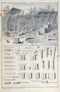 エンサイクロペディのディドロに着想を得たL.シモノー作のDescription des Arts etMétiersのために描いたアイアンフォージ 作： French School