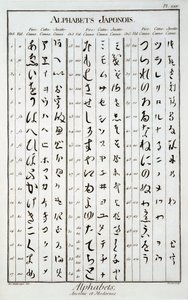 日本語の文字 作： French School