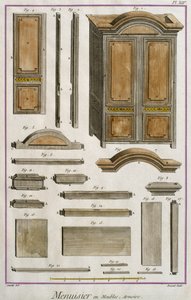 ジョイナー、食器棚、ロバートベナール（fl.1734）によって彫刻されたデニスディドロによるエンサイクロペディデサイエンスエメティエのイラスト（fl.1734）が出版されたc.1770（カラー彫刻） 作： French School