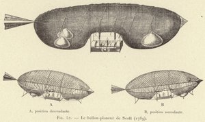 スコットのバロン・プレナー（1789年）（エングレーヴィング 作： French School