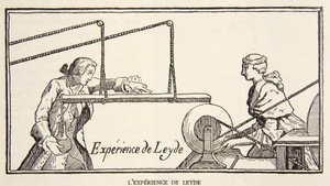 レイデスの実験、ボリスメスチェルスキーによるコピー、ボリスメスチェルスキーによるコピー（d.1957）ヒストワールデラナシオンフランセーズからの図、科学、ボリュームI＆II、ガブリエルハノトー（1853-1944）、1924年（lit 作： French School