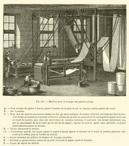 壁紙を彫刻する機械 作： French School