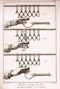 漁網を作る - ドニ・ディドロ（1713-1784）とジャン・ダランベール（1717-1783）による「科学・芸術・職業の百科事典または辞典」。 作： French School