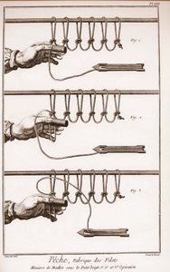 漁網を作る - ドニ・ディドロ（1713-1784）とジャン・ダランベール（1717-1783）による「科学・芸術・職業の百科事典または辞典」。 作： French School