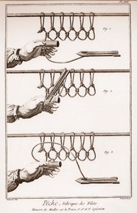 漁網を作る - ドニ・ディドロ（1713-1784）とジャン・ダランベール（1717-1783）による「科学・芸術・職業の百科事典または辞典」。 作： French School