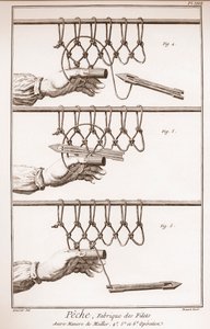 漁網を作る - ドニ・ディドロ（1713-1784）とジャン・ダランベール（1717-1783）による「科学・芸術・職業の百科事典または辞典」。 作： French School