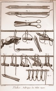 漁網を作る - ドニ・ディドロ（1713-1784）とジャン・ダランベール（1717-1783）による「科学・芸術・職業の百科事典または辞典」。 作： French School