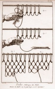 漁網を作る - ドニ・ディドロ（1713-1784）とジャン・ダランベール（1717-1783）による「科学・芸術・職業の百科事典または辞典」。