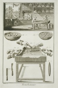 ボトルコルクの製造、Denis Diderot（1713-84）によるEncyclopedie des Sciences et Metiersによるc.1770の発行