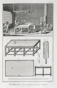 Denis Diderot（1713-84）によるEncyclopedie des Sciences et Metiersのビリヤードをする男性が1770年に出版 作： French School