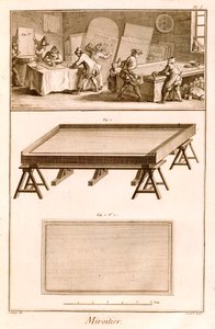 ディドロス百科事典からの鏡作り、1751-72 作： French School