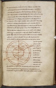 コンピュータスと天文学に関する作品の雑多、Royal MS 13 A XI 作： French School