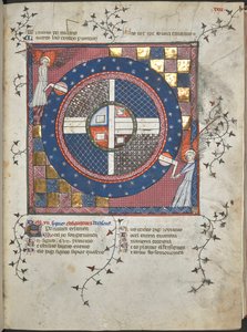 Ms Harley 4940、f.28 宇宙を回転させる 2 人の天使、「Breviari d