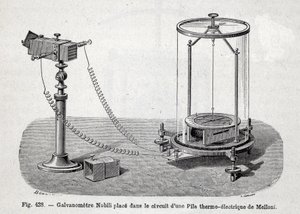 メローニ社の熱電対の回路に設置されたノビリ式ガルバノメーター - Emile desbeaux著「Popular physics」より 作： French School
