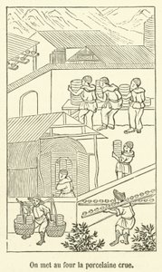 生の磁器を焼く（刻印 作： French School